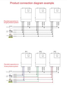 SRNEオフグリッドソーラーインバーター5KWハイブリッドソーラーインバーター48Vから220VAC純粋な正弦波インバーター80A MPPT充電器パラレル6pc