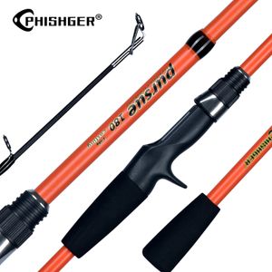 PHISHGER Spinning Casting Mini Rock Fishing Rods 2118m Carbon Travel Baitcasting Weight 318g Fast Ultralight Lure WINTERPole 240407