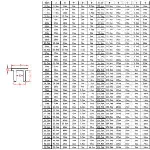 1-5pcsホワイト/ブラック6.8mm-201.5mm-5mmシリコンラバーシールホールプラグ