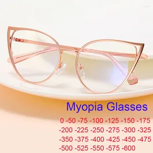 Solglasögon Högupplösta anti Blue Light Glass för kvinnor Fashion Cat Eye Optical Computer Eyewear Blocking Myopia