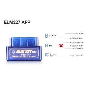 ELM327 V2.1 V1.5 Bluetooth OBD2 OBDII Auto Code Reader Scan Tools Elm 327 bildiagnostiska verktygsskanner för Android Symbian