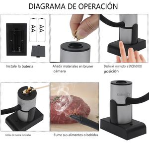 Cozinha molecular de boruit fumando comida cozinheira fumaça de fumaça de fumaça de carne queimadura de queimadura de queimaduras para fumante para churrasco de barra para churrasqueira fumante