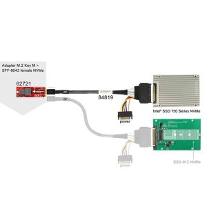 Stazioni incorporate da 12 g SAS HD da 12 g in U.2 / SFF8643 a SFF8639 Cavo 0,5 m con alimentazione SATA 15pin, adatto per U.2 SSD