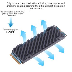 Pads for M.2 NGFF Solid State Hard Drive Heatsink Pure Copper Radiator Cooler for M2 NVME NGFF 2280 PCIE SSD for