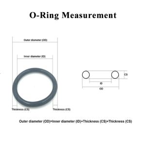 10/50st NBR O RING PASKET CS 2mm OD 5mm ~ 150mm Nitril Butadien Gummi avstånd Oljemotstånd brickor rund form svart