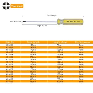 Chave de fenda de bestir magnética cruzar a chave de fenda Phillips PH0 PH1 PH2 PH3 PVC Reparo eletrônico Ferramentas manuais