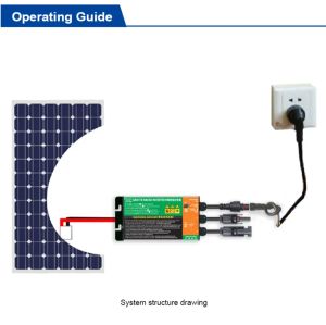 waterproof 350W 300W 260W MPPT Solar PV Grid Tie Micro Inverter GMI series Input 18V-50V DC Output 110V-240V IP 65