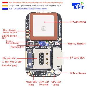 Topin S3 GPSトラッカーZX303 GSM AGPS WIFI LBS TF CARD S7 LOCATOR ALARM WEBアプリトラッキングボイスレコーダーリアルタイムSMSロケーション