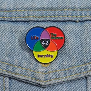 The Universe Life Everything Enamel Pin Science 42 Symbol Book Brooch Lapel Backpack Badge Jewelry Decorate Gift Accessories