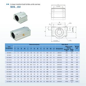 1/4PCS線形ベアリングSCS8UU SCS10UU SCS12UU SCS6UU SCS16UU SCS20UU線形シャフトベアリングスライドブロックブッシングCNC 3Dプリンターパーツ