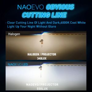 Naoevo H7 LED Bulb Canbus 140W 16800LM H4 HI/LO Beam 6500k Feele a LED AUR HB4 9006 H11 H3 9012 Fog Bulbs 12V Auto parti