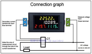 4in1 AC Meter Monitor Voltmeter Ammeter Electric Energy Power Meter Digital Display AC 110V 220V 380V 100A Batteriindikator