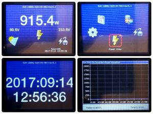 1kW 1000W Pil Deşarjı MPPT Sınırlayıcı Sensörlü DC22-65V/45-90V AC 110V 120V 220V 230V 240V