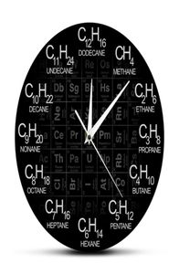 Periodic Table of Elements Chemistry Wall Clock Chemical Formulas As Time Numbers Wall Watch Chemical Science Wall Art Decor Y20017002897