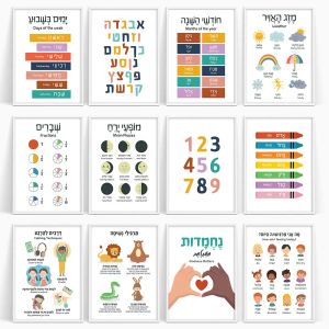 Hebreiska engelska pedagogiska affischer alfabetnumrar färger former konsttryck barnkammare duk målar barn klassrum väggdekor