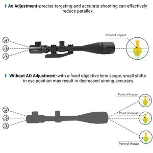 6-24x50 AO Scope Dual Illuminated Optics Combo con flash tattico a punta rossa/verde a punta rossa/verde.