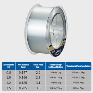 超強力モノフィラメントライン長いキャスティングフィッシングラインクリアハイインパクトフィッシングライン日本透明な釣りのアクセサリー