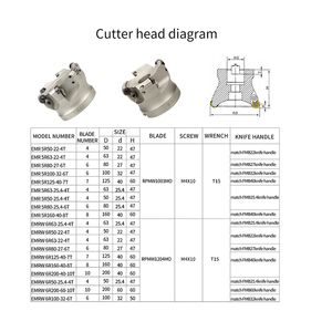 EMR 5R50-22-4T EMRW 6R50-22-4T TRS 6R50-25.4-4T R200 5R50-22-4T Face End Mill For Milling cutter Machine RPMT Carbide Insert CNC