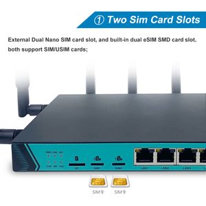 ZBT Two SIM Gigabit 4G Router Openwrt Fireware 1200Mbps CAT4 CAT6 Modem 4*LAN 2.4G 5.0GHz 8 Wifi Antenna Hotspot for 64 User