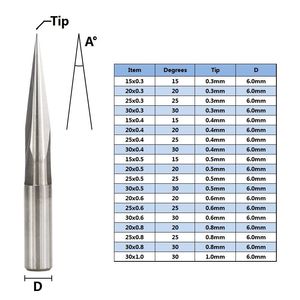 CMCP 0.3-1.0mm V Shape Engraving Bit 15-30 Degrees 2 Flutes Straight Milling Cutter 6mm Shank CNC Carving Bit For Acrylic PVC