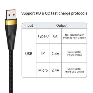 3 в 1 USB -кабель быстрого зарядки для Samsung Xiaomi Huawei 6A 100W Тип C Micro Data Wire для iPhone 14 13 Pro Max Chos