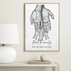 Personalized Family Hands With Name Poster Custom Canvas Painting Art Print Nordic Wall Picture Minimalist Living Room Decor