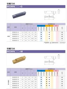 10st Deskar MGMN200-G 200-T 250-T 300-T 400-T 400-M 500-M TF618 CNC LATHE härdade stål Grooving Turning Tools Cutter Tools Tools