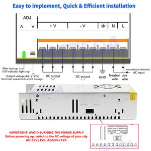 スイッチング電源DC 12V 24V 15W 60W 250W 360W 500W照明トランス