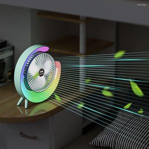 Table Lamps USB Desk Fan 3 Speeds With Colorful Light Small Cooling Quiet 180 Degree Rotatable For Home Office Bedroom Dorm Summer Gift