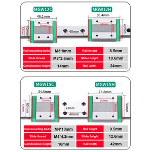 MICRO LINEAR PRZEWODNIK SLIDE SLIDE MINI BLOK SLIKOWA DO DRUKA 3D CNC MGW7C/MGW9C/MGW12C/MGW15C Wymień Hiwin