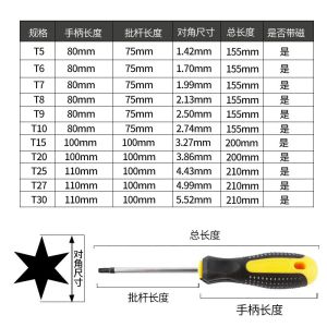 1PC TORX T5 T6 T7 T8 T9 T10 T15 T20 T25 T27 T30ドライバー付き磁気穴ドライバーホーム電話修理ハンドツール