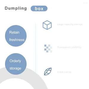 Förvaringsflaskor lufttätt dumpling box bacon bevarande mat klass timer behållare resistent för kylskåp organiserad