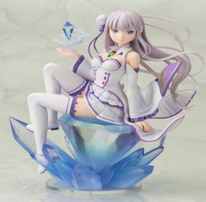 ゼロエミリアとは別の世界での生活PVCアクションフィギュアアニメフィギュアモデルおもちゃ収集可能な人形ギフトT2006036000873