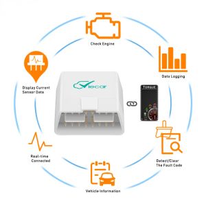 Nowy OBD2 ELM327 V1.5 kompatybilny z Bluetooth 4.0 OBD2 CAR ELM 327 OBDII J1850 Skaner samochodów na narzędzie diagnostyczne systemu iOS Android Windows