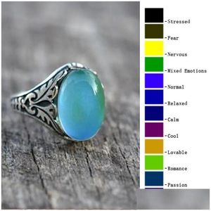 Bandringar Vintage Color Change Mood Ring Oval Emotion Changeable Temperatur för kvinnor Drop Leverans smycken DHXST