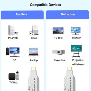 ZK20 Wireless Extension Nadajnik 4K 150M Transceiver Odbiornik Bezprzewodowy odlewanie tego samego ekranu dla HDTV