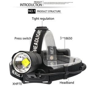 100000LM 702 Led Headlamp 70 Yellow White Led Headlight Fishing Camping Zoom USB Rechargeable Torch Use 318650 batteries8304604