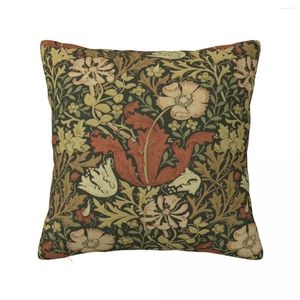 Pillow Design Classic Throw Room Decorating Items Covers For Pillows Custom