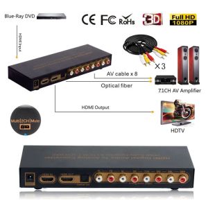Anslutningar HDMI till HDMI Optical Digital to Analog Audio Extractor 7.1CH Converter LPCM Audio DAC HDMI till 7.1 Channel Audio Converter