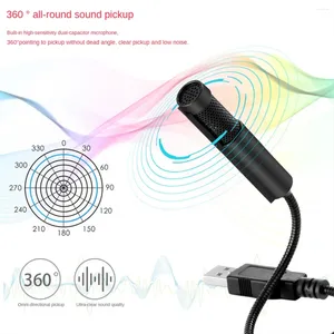 Microphones Mini USB Condenser Microphone Recording Wired For Singing Voice Chat Webcast Online Teaching