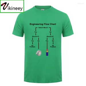 Camisetas masculinas masculinas ao ar livre de design exclusivo engenharia de engenharia de engenharia pré-casta de engenheira Profissão de camisa branca camisetas camisa formal