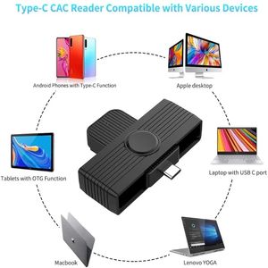 2024 USB Type C Reader Card Karta ID Memory Bank EMV Electronic DNIE DNI Citizen SIM Connector Adapter dla Mac OS, Windows dla USB