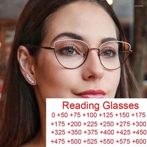 Occhiali da sole Donne vintage Sexy Cat Eye Reading Olacees Anti Blue Light Metal Frame Computer Ottico occhiali finiti Eyewear Plus