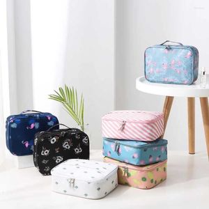 Storage Bags Outdoor Girl Makeup Bag Women Cosmetic Toiletries Organizer Waterproof Female Make Up Cases Life Accessories