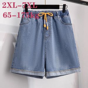 Kvinnors shorts sommar 2024 Big size Women kläder stora 100/150 kg denim hög midja smal casual mångsidig lös raka benbyxor