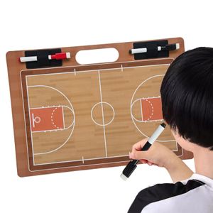 Board Basketball Coaching Play Trenerzy Plan Plan Plan Plan Plays Strateging Gym 240407