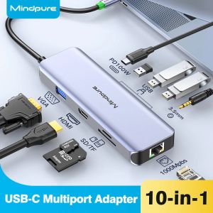 Hubs MindPure USB C Hub 4K60Hz Typ C bis HDMI2.0 RJ45 USB PD100W 8 in 1 Adapter -Dockingstation für MacBook Air Pro Notebook Computer