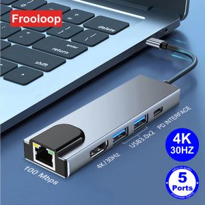 Stationer 100 Mbps USB C Hub till 4K HDMI PD 87W Typec Docking Station USBC Ethernet Adapter RJ45 LAN Internet Splitter SD TF Card Reader