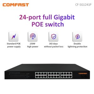Steuerung 24 Ports Gigabit POE Switch 10/100/1000M AP Manager RJ45 Smart POE Switch -Netzwerk kompatibler Netzwerkkameras Wireless AP