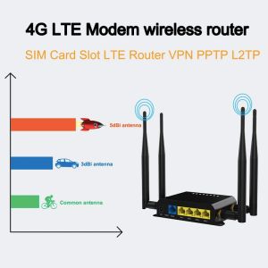 Router we826t2 3g4g router vpn gsm openwwrt lte wireless wifi 3g 4g router con slot scheda sim 300 mbps router detacabile antenna